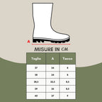 Burberry – Schwarzer Lederstiefel